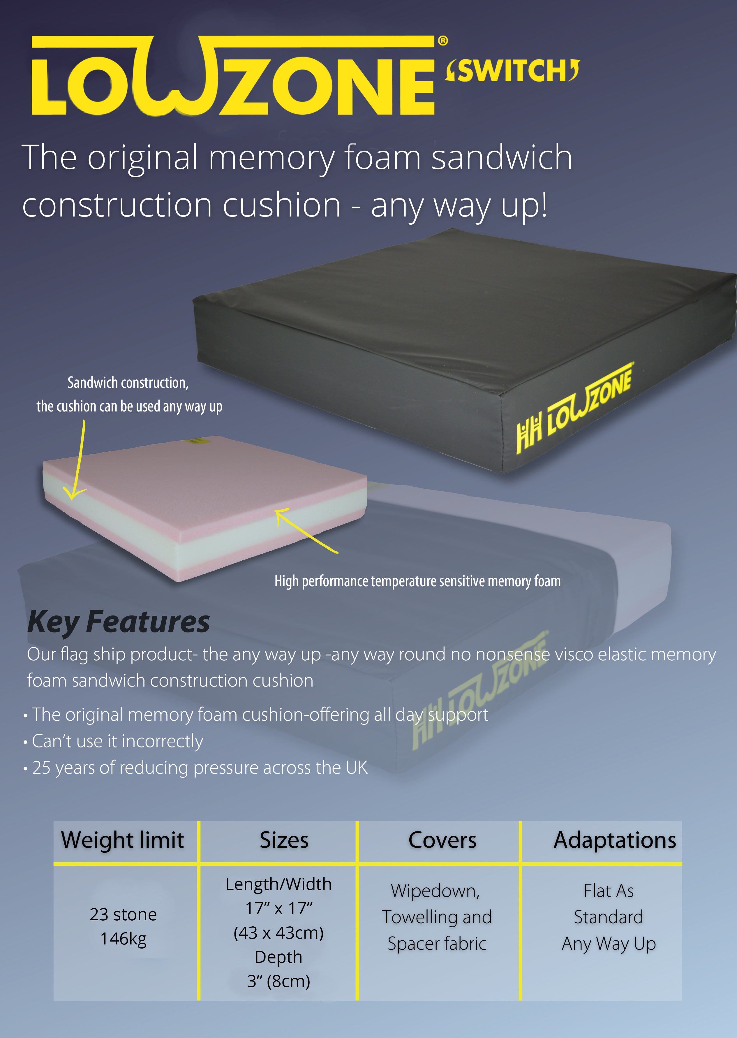 Lowzone Switch Memory Foam Cushion - Optimal Support